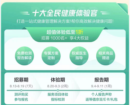 京东健康“医疗服务月”全面启动 全场景健康管理再升级